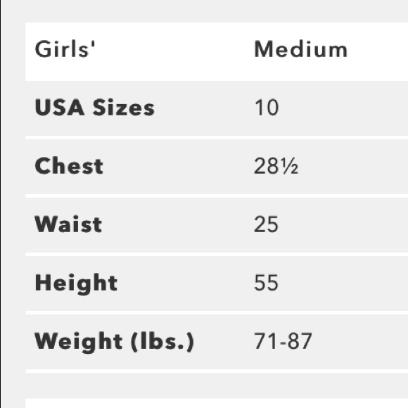 ❌SOLD❌ Patagonia girls baggies shorts, medium (10) - Picture 5 of 5